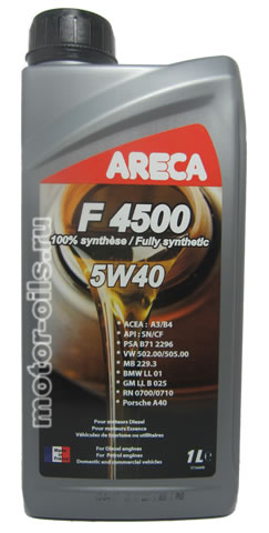 ARECA F 4500 Fully synthetic 5W40 (1_)