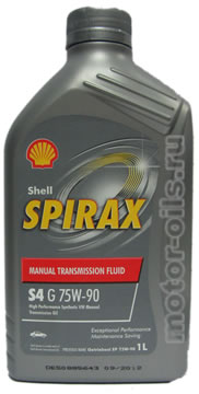 Shell Spirax S4 G 75W-90 (1_)